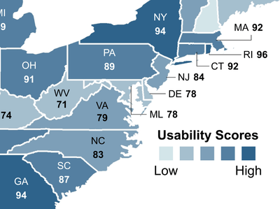 Usability map