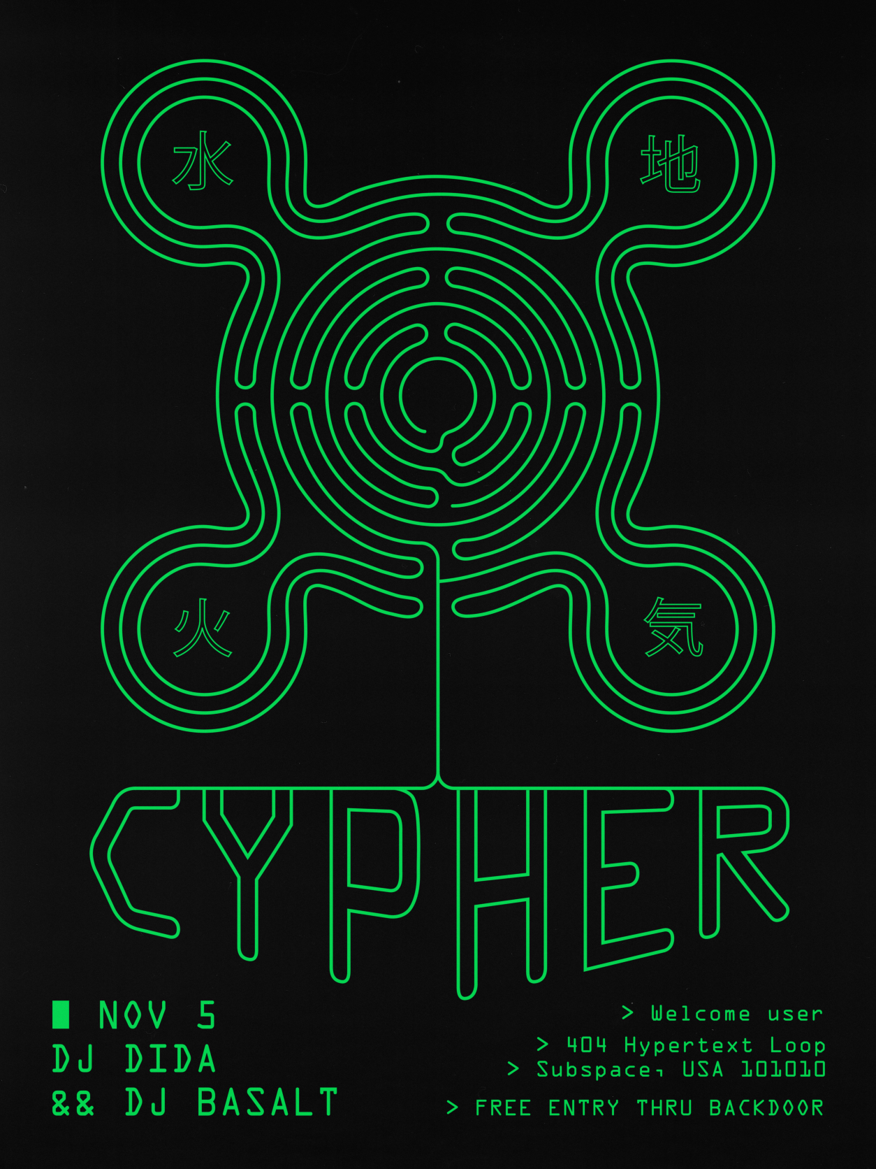 CYPHER
